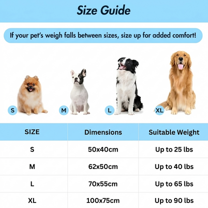 PurePaws Instant Cooling Mat